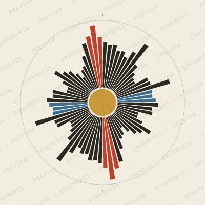 Girona: Street Compass