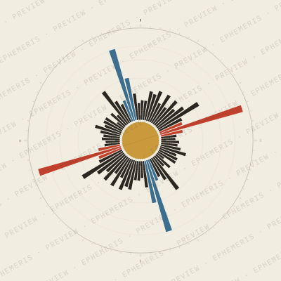 Gothenburg: Street Compass