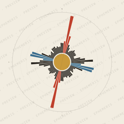 Grenoble: Street Compass