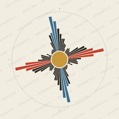 Guangzhou: Street Compass