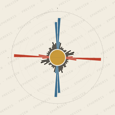 Gyeongju: Street Compass