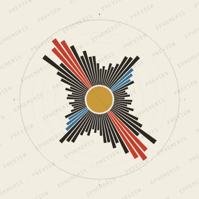 Haifa: Street Compass