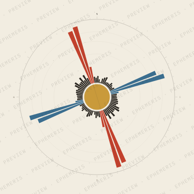 Halifax: Street Compass
