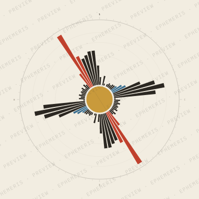 Hangzhou: Street Compass