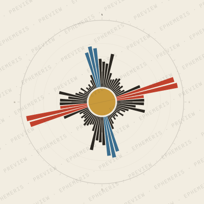 Heidelberg: Street Compass