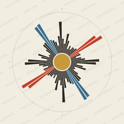 Helsinki: Street Compass
