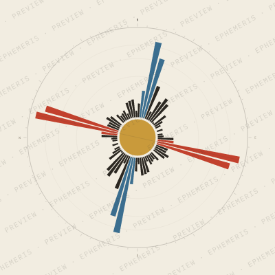 Hiroshima: Street Compass