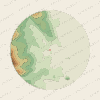 Hobart: Strates
