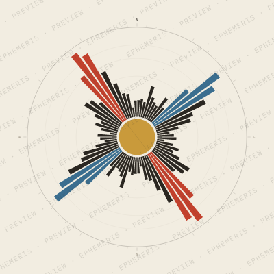 Honolulu: Street Compass