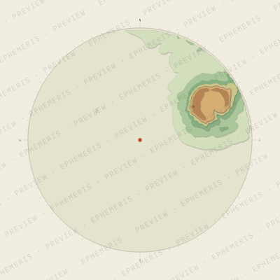 Honolulu: Strata
