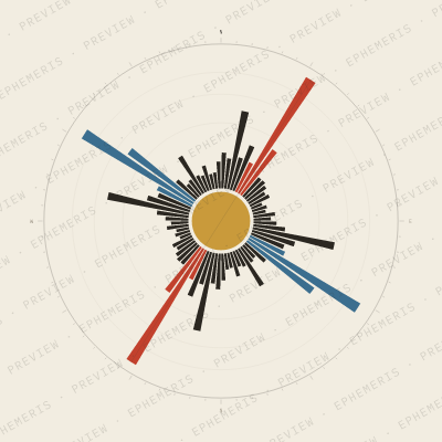 Houston: Street Compass