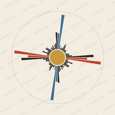 Incheon: Street Compass