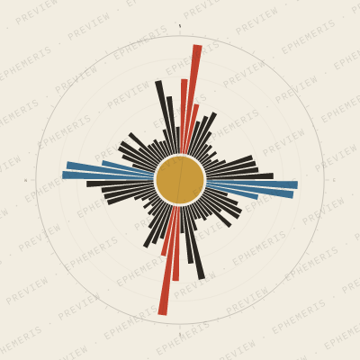 Isfahan: Street Compass