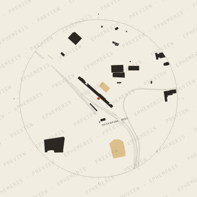 Jaipur: Plan masse