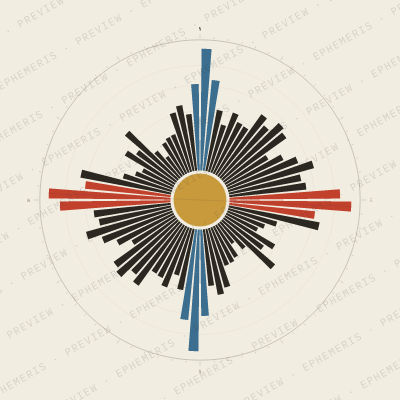 Jerusalem: Street Compass