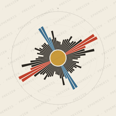 Karlovy Vary: Street Compass