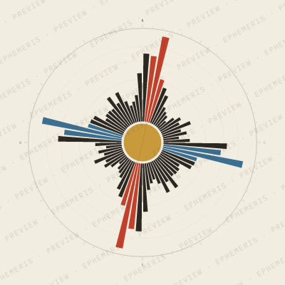 Kathmandu: Street Compass