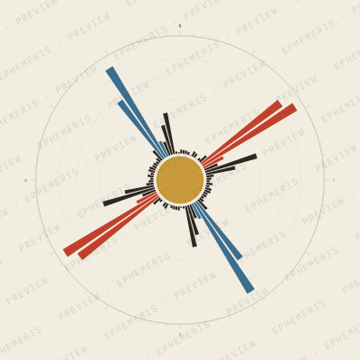 Key West: Street Compass