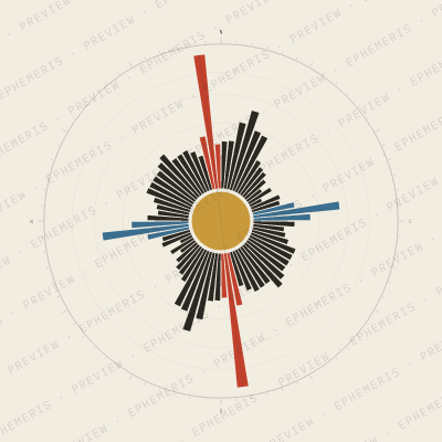 Kigali: Street Compass