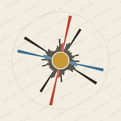 Kingston: Street Compass