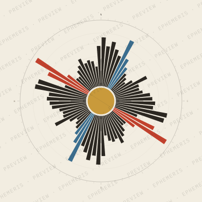 Lagos: Street Compass
