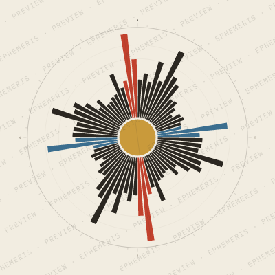 Lecce: Street Compass