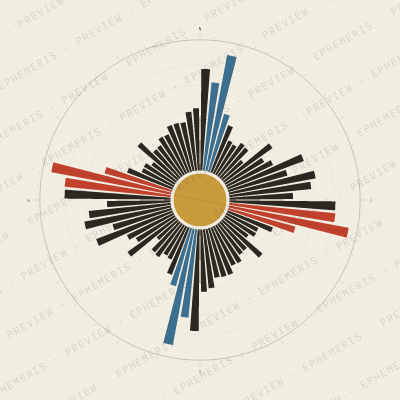 Leeds: Street Compass