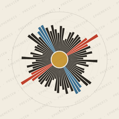 Leicester: Street Compass