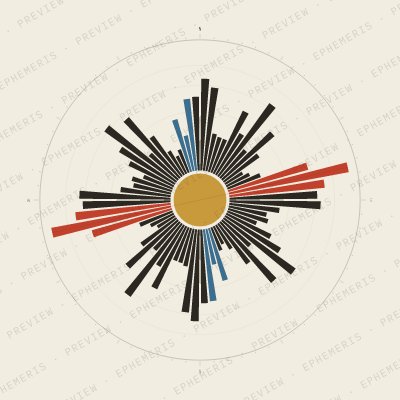 Leipzig: Street Compass