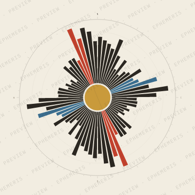 Liège: Street Compass