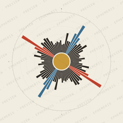 Limerick: Street Compass