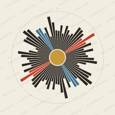 Limoges: Street Compass