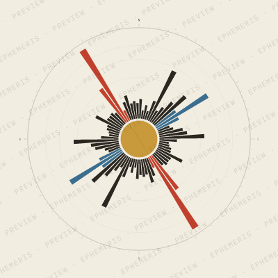 Lisbon: Street Compass