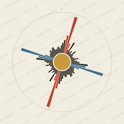 Ljubljana: Street Compass