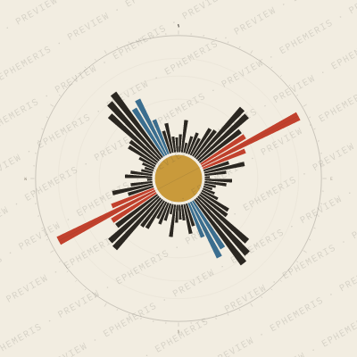 Luang Prabang: Street Compass