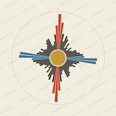 Lucca: Street Compass