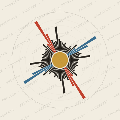 Lucerne: Street Compass
