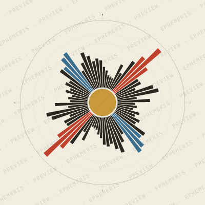 Lviv: Street Compass