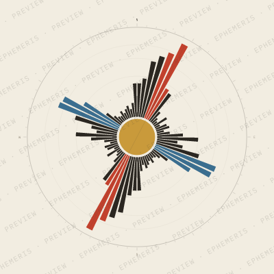 Lyon: Street Compass