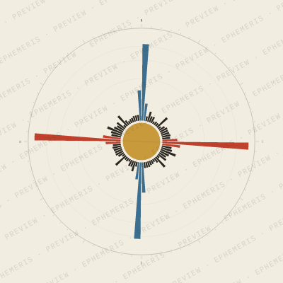 Madison: Street Compass