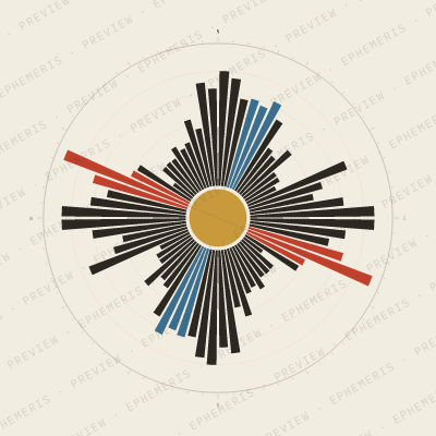 Madrid: Street Compass
