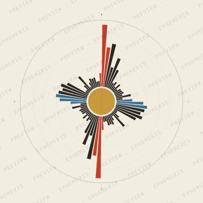 Manila: Street Compass