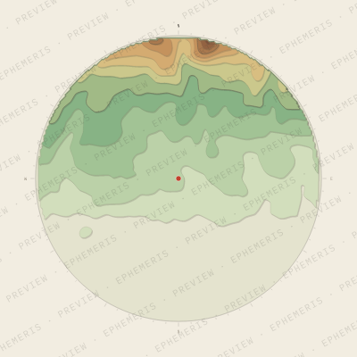 Marbella: Strata