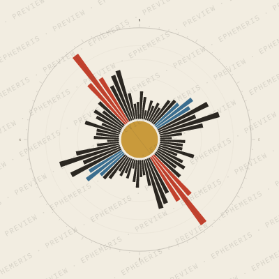 Meknes: Street Compass