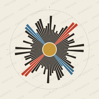 Milan: Street Compass