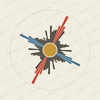 Modena: Street Compass