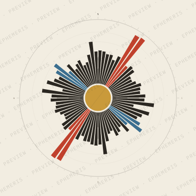Mons: Street Compass