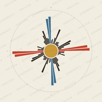 Montevideo: Street Compass