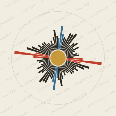 Montpellier: Street Compass