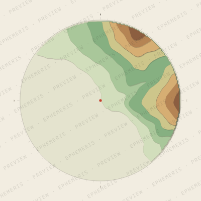 Montreux: Strates